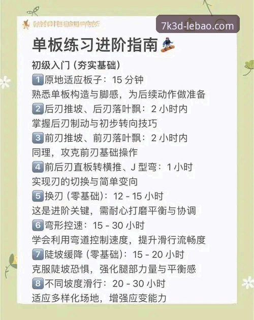 乐宝体育靠谱吗?新手玩家的真实体验与操作指南